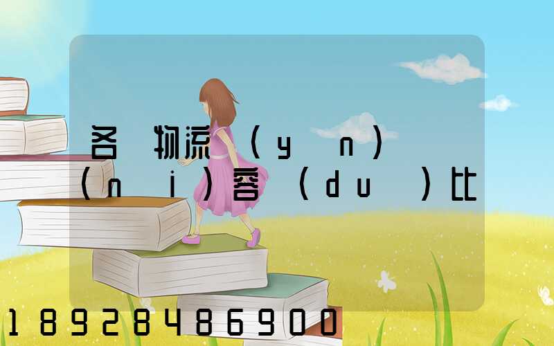 各種物流運(yùn)輸內(nèi)容對(duì)比