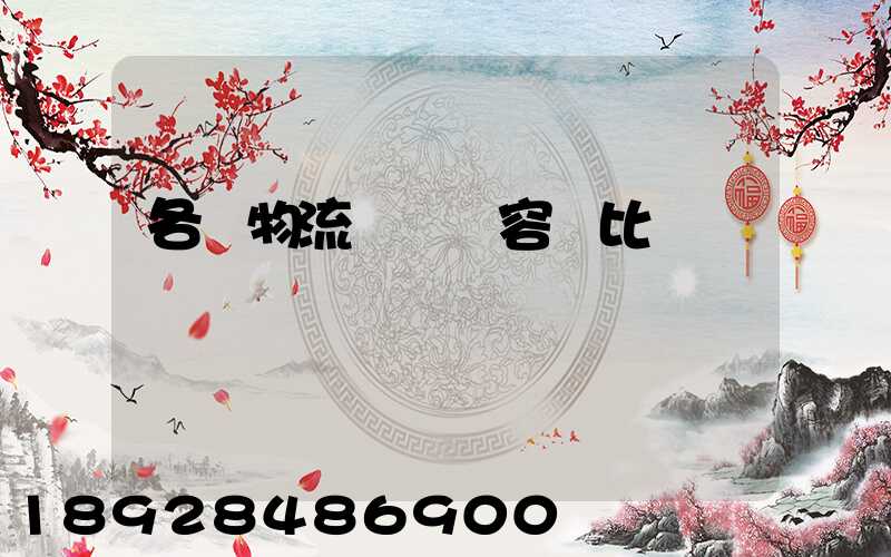 各種物流運輸內容對比