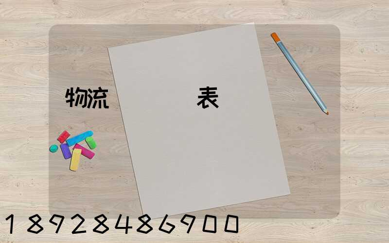 物流運輸資質表