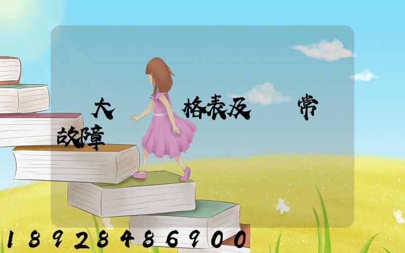 遠大閥門價格表及閥門常見故障